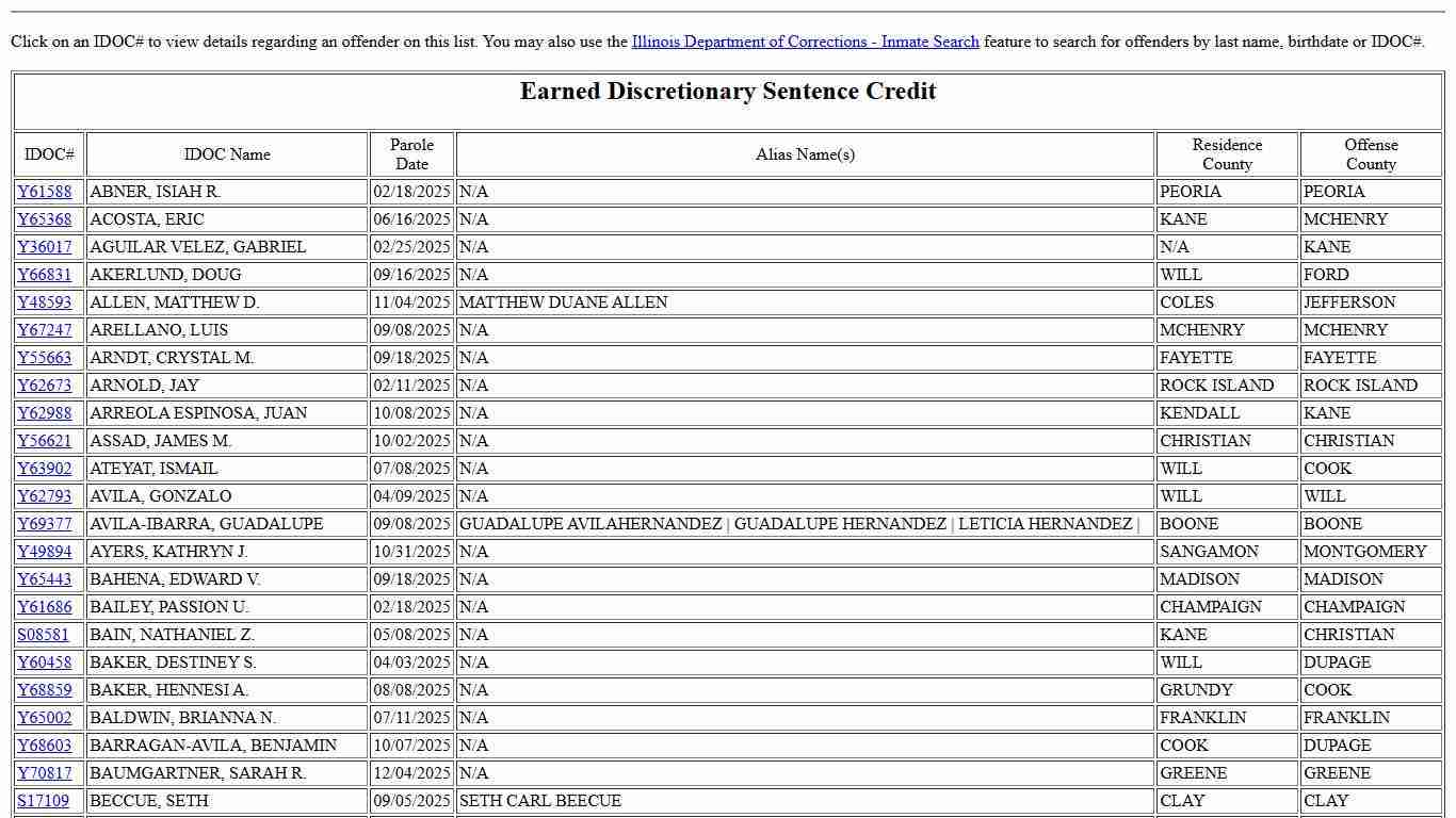 Illinois Department of Corrections - Community Notifiation of Inmate Early Release