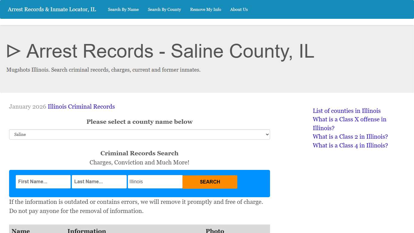 ᐅ Arrest Records - Saline County, IL
